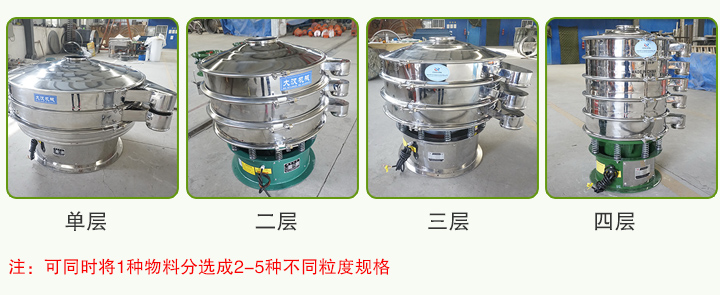 圓形振動篩可分為一層、二層、三層、四層